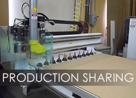 Production Sharing