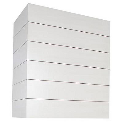 BX Series with Horizontal Beads